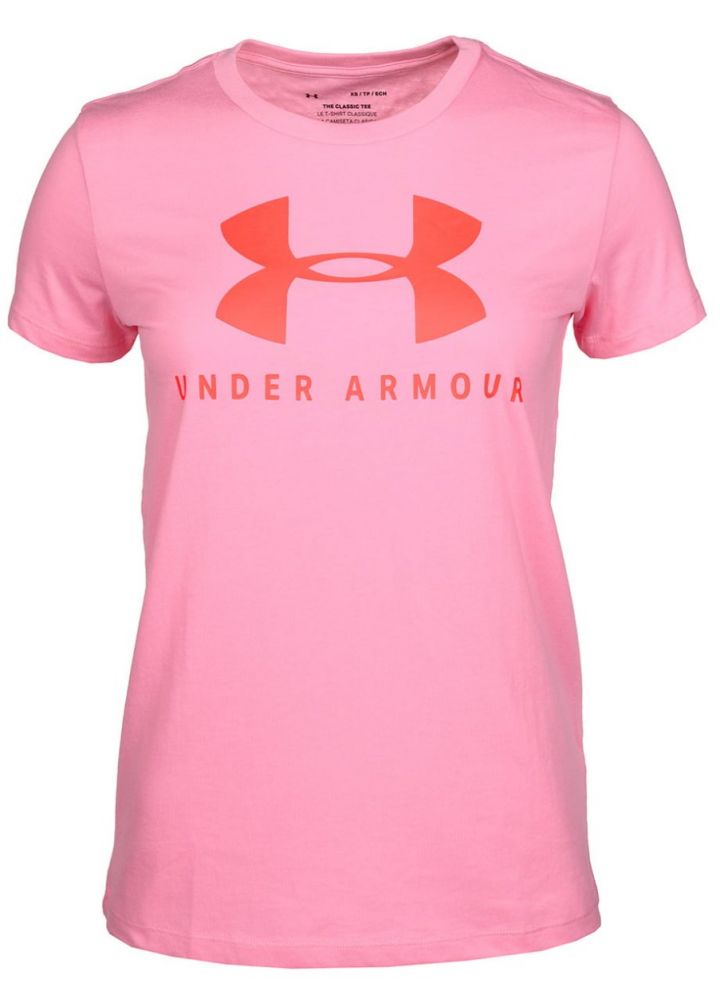 Under Armour