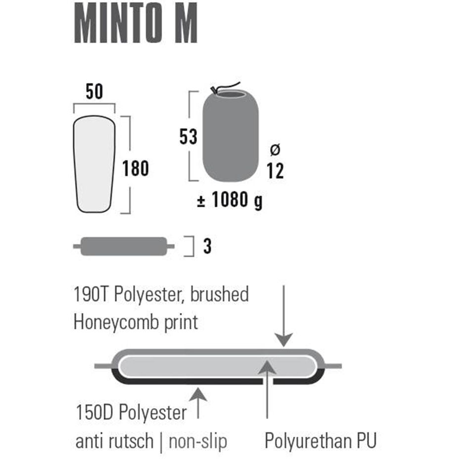 High Peak Selbst aufblasende Matte Minto M 41115