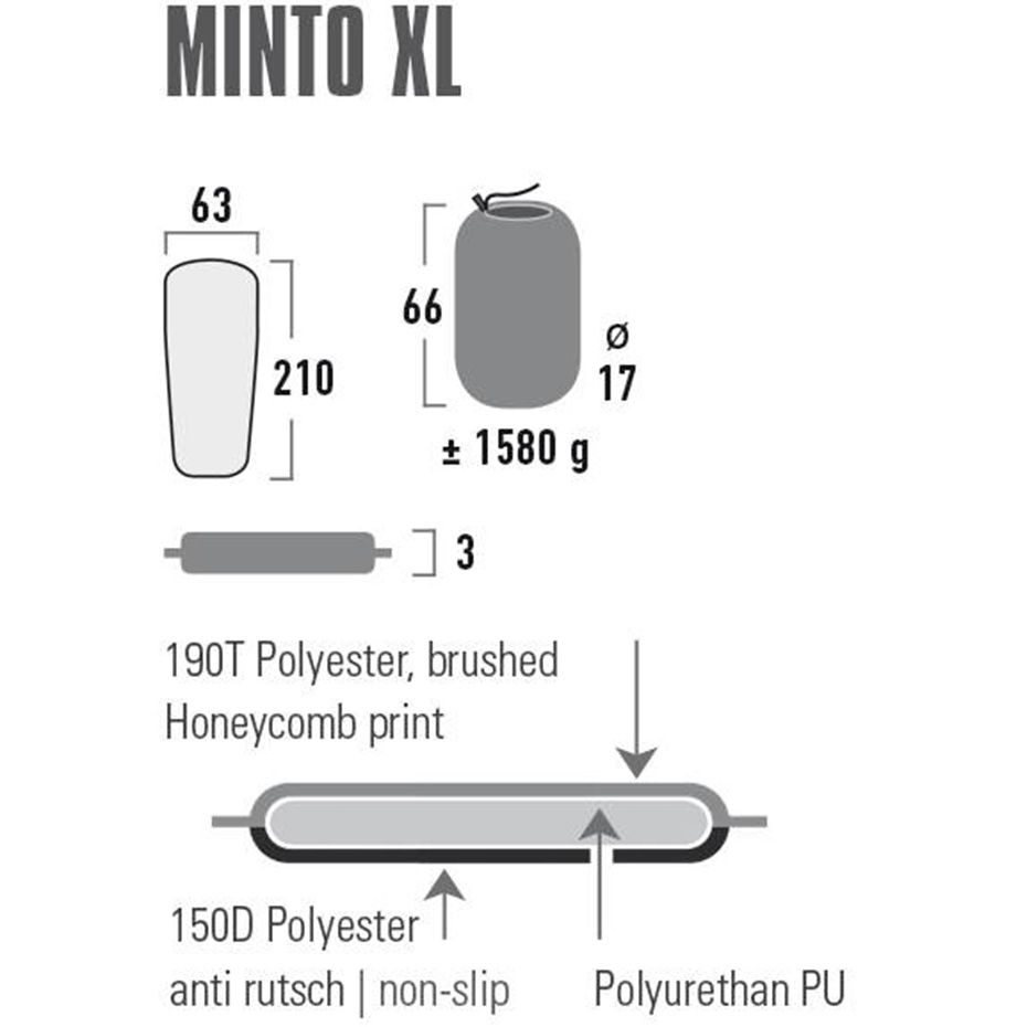 High Peak Selbst aufblasende Matte Minto XL 41117 High Peak Selbst aufblasende Matte Minto XL 41117