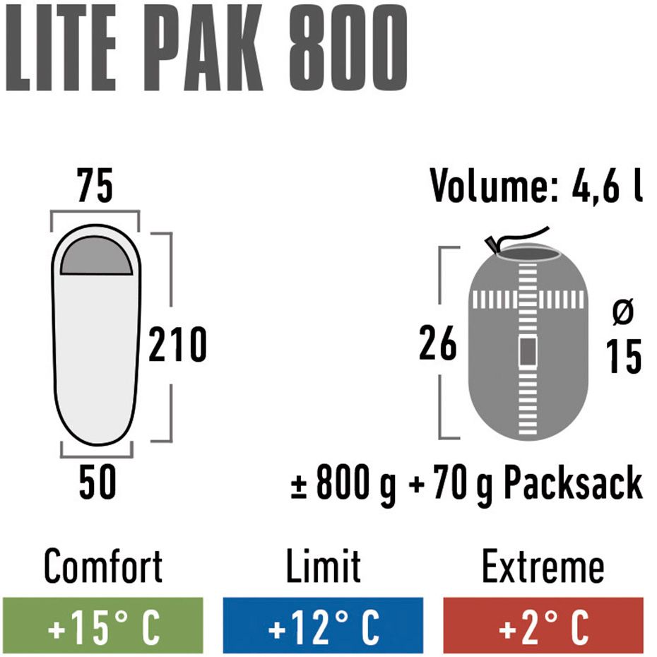 High Peak Schlafsack Lite Pak 800 23260 High Peak Schlafsack Lite Pak 800 23260